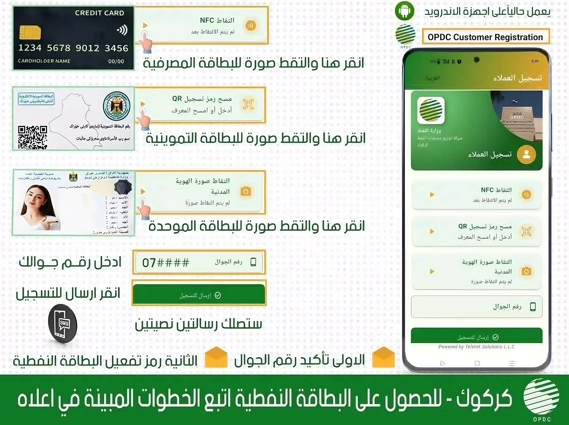 صورة معلومات التسجيل في كوبوني